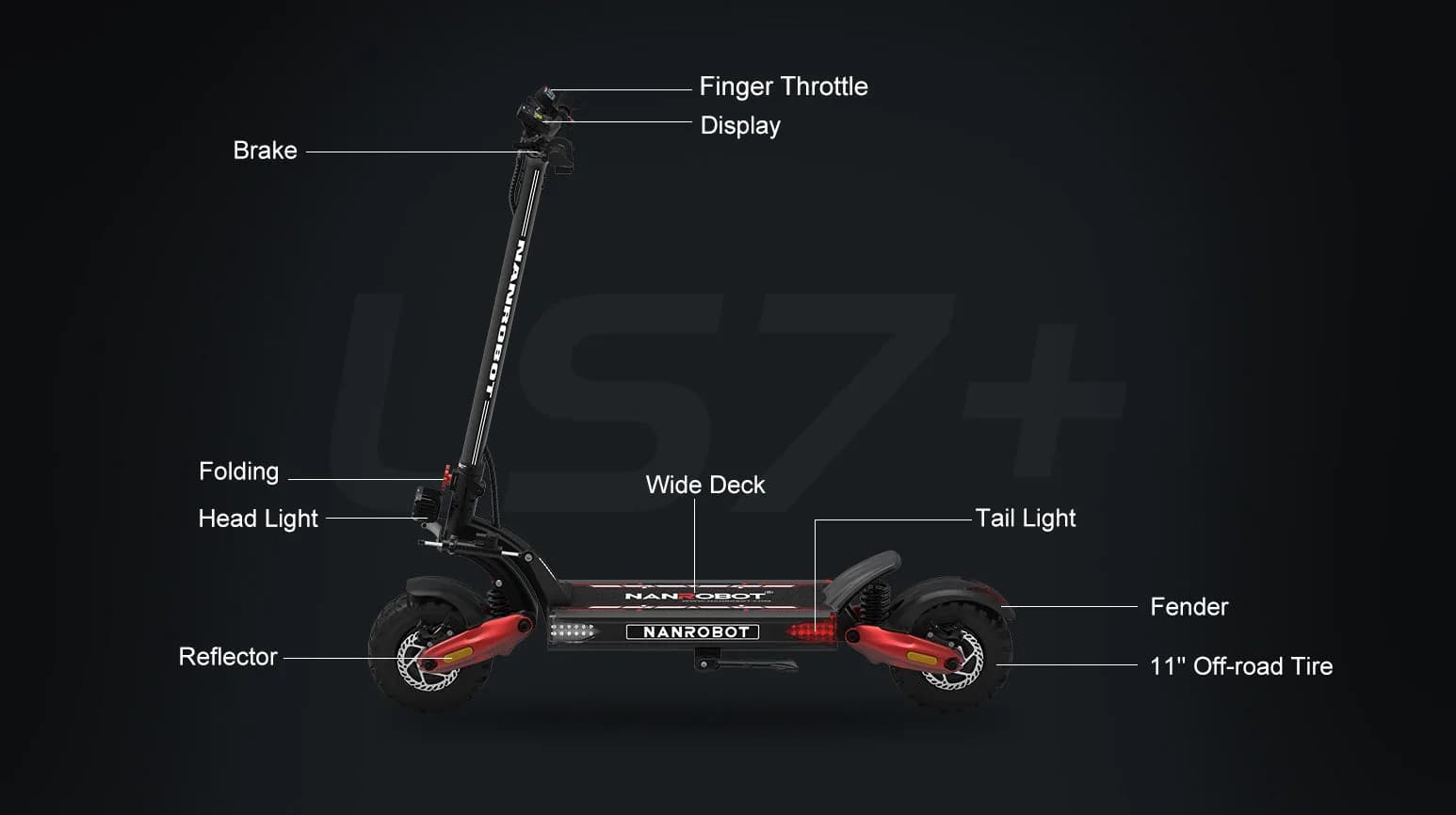 Nanrobot Electric Scooters: A Complete Brand Overview