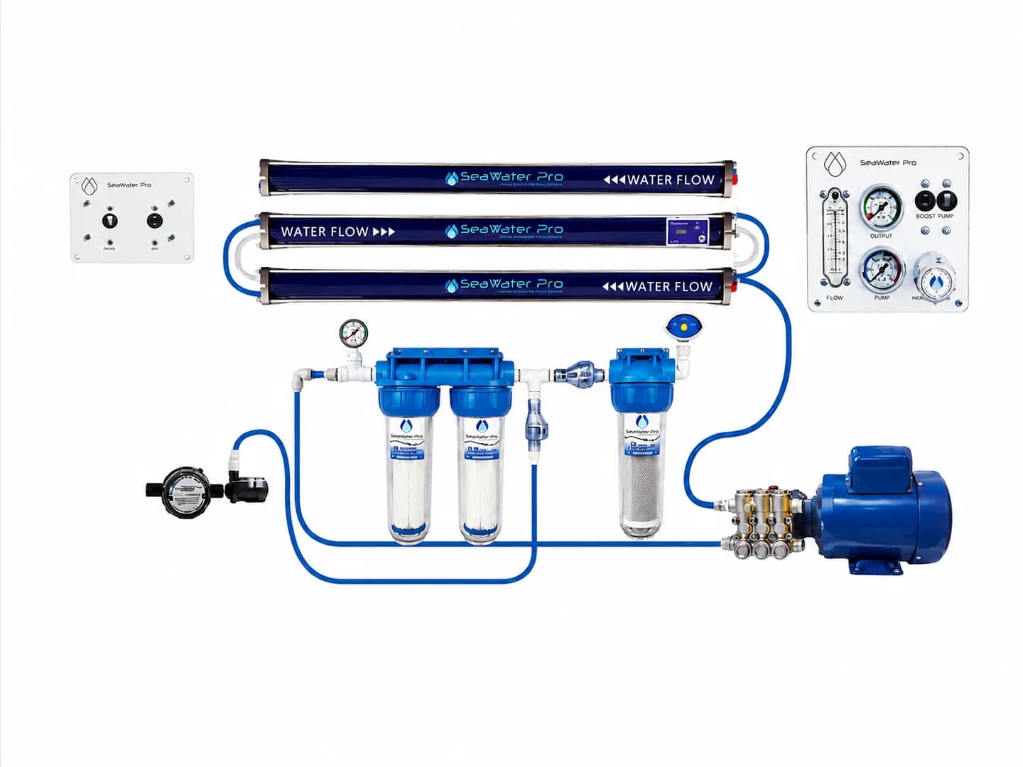 Watermaker Maintenance and Buyer's Guide: Sizing, Membranes and Longevity