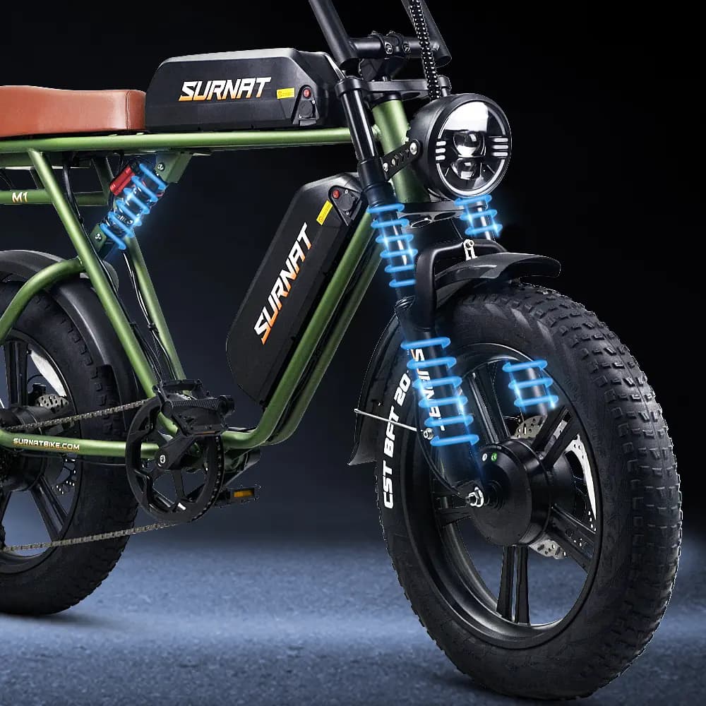 Victrip Titan S Review: A Powerful E-Bike Worth Your Money?